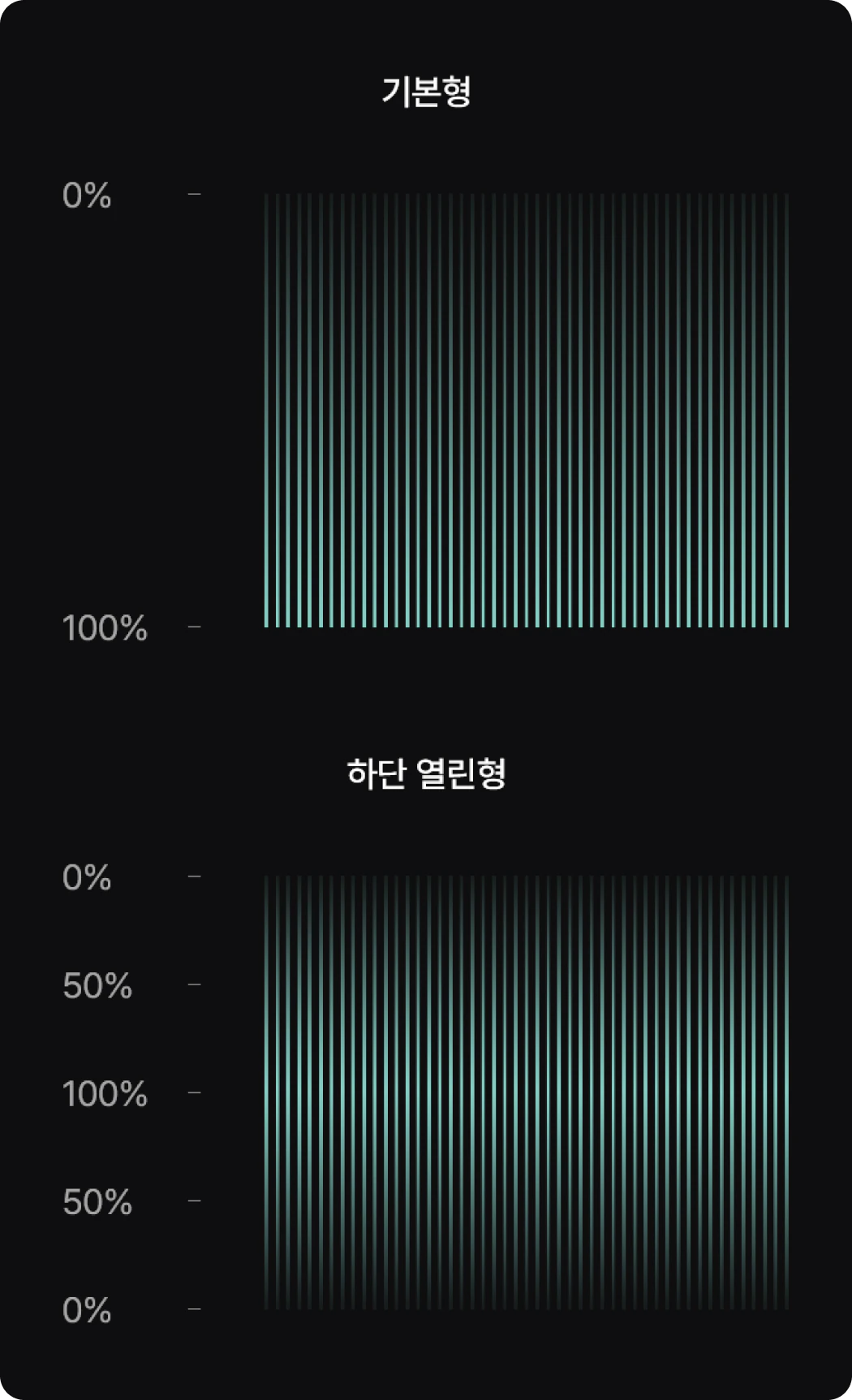 나무엑스 패턴 그리드시스템