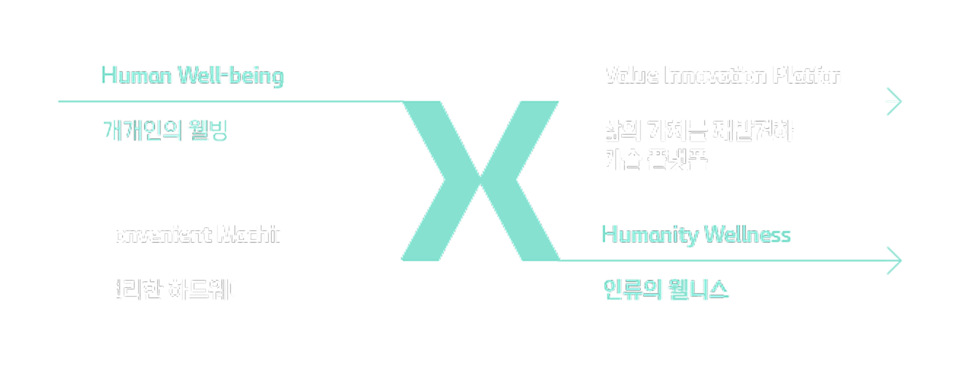 나무엑스 심볼마크