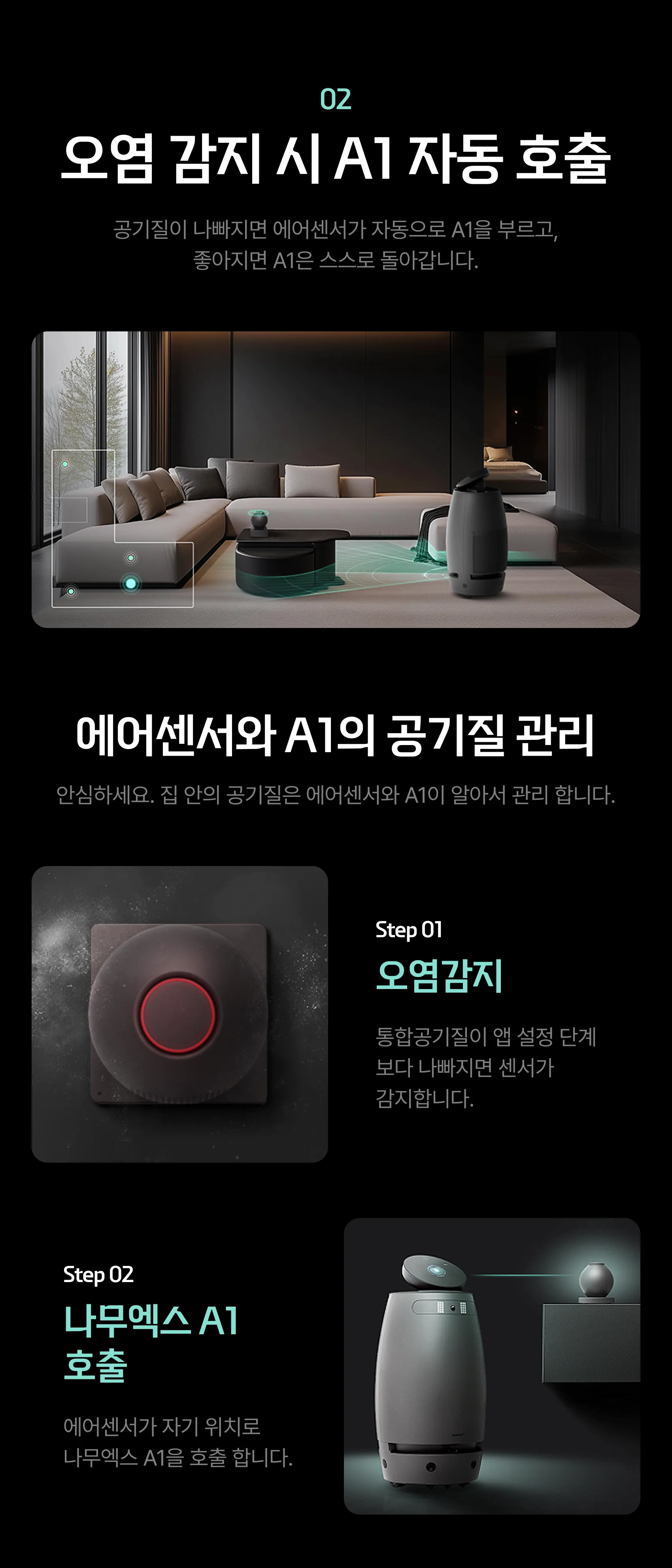 02 오염 감지 시 A1 자동 호출 — 공기질이 나빠지면 에어센서가 자동으로 A1을 부르고 좋아지면 스스로 돌아갑니다. Step 01 오염감지, Step 02 나무엑스 A1 호출