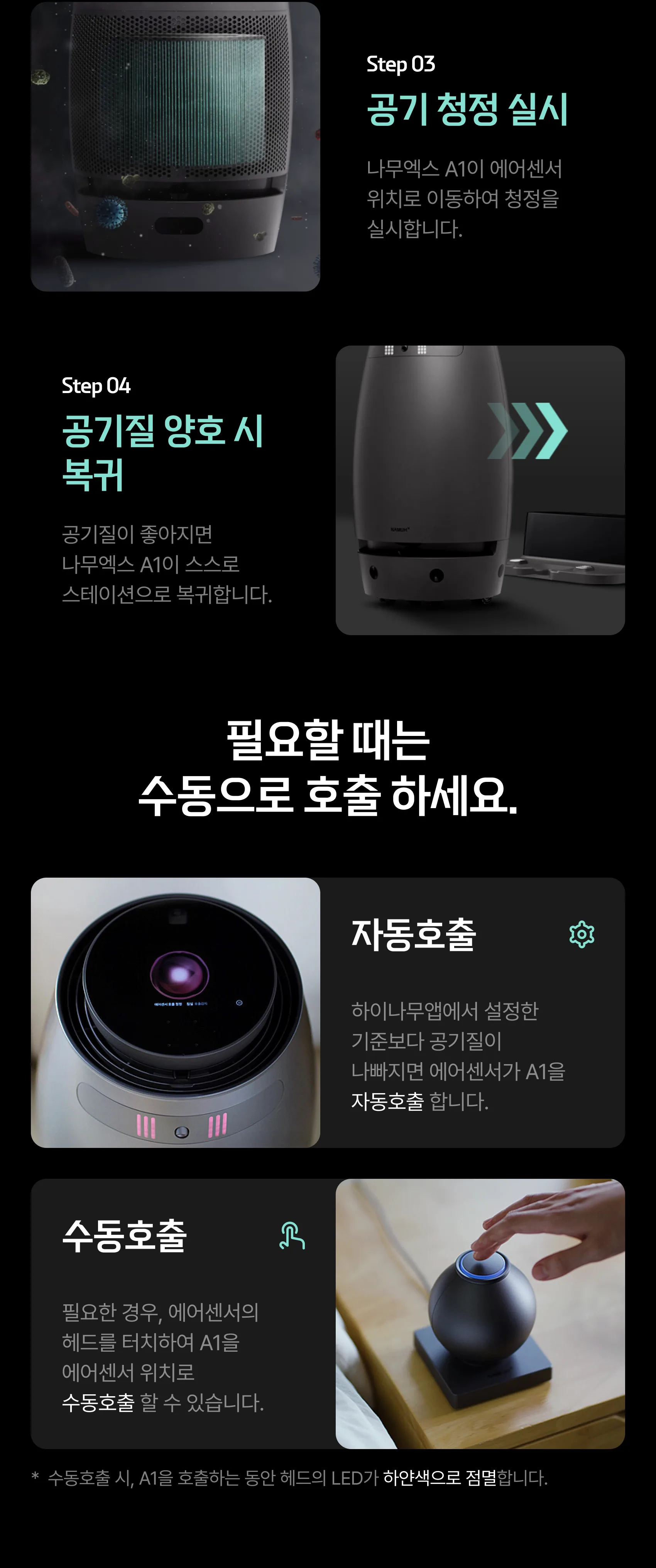 Step 03 공기 청정 실시, Step 04 공기질 양호 시 복귀 — 자동호출·수동호출 안내