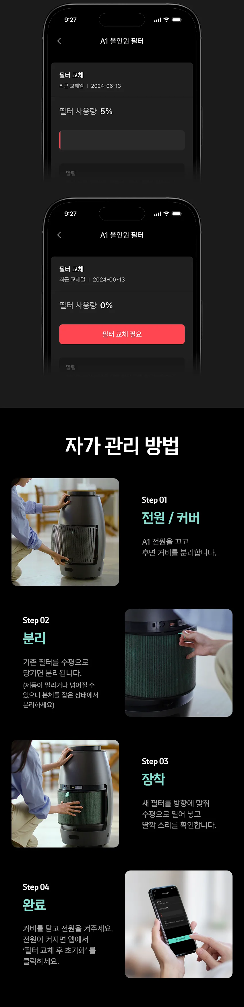 하이나무 앱 필터 사용량 알림과 자가 관리 방법 — Step 01 전원/커버, Step 02 분리, Step 03 장착, Step 04 완료